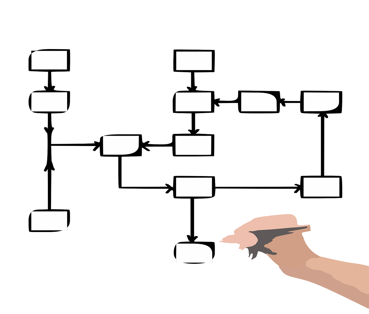 Flow diagram without labels